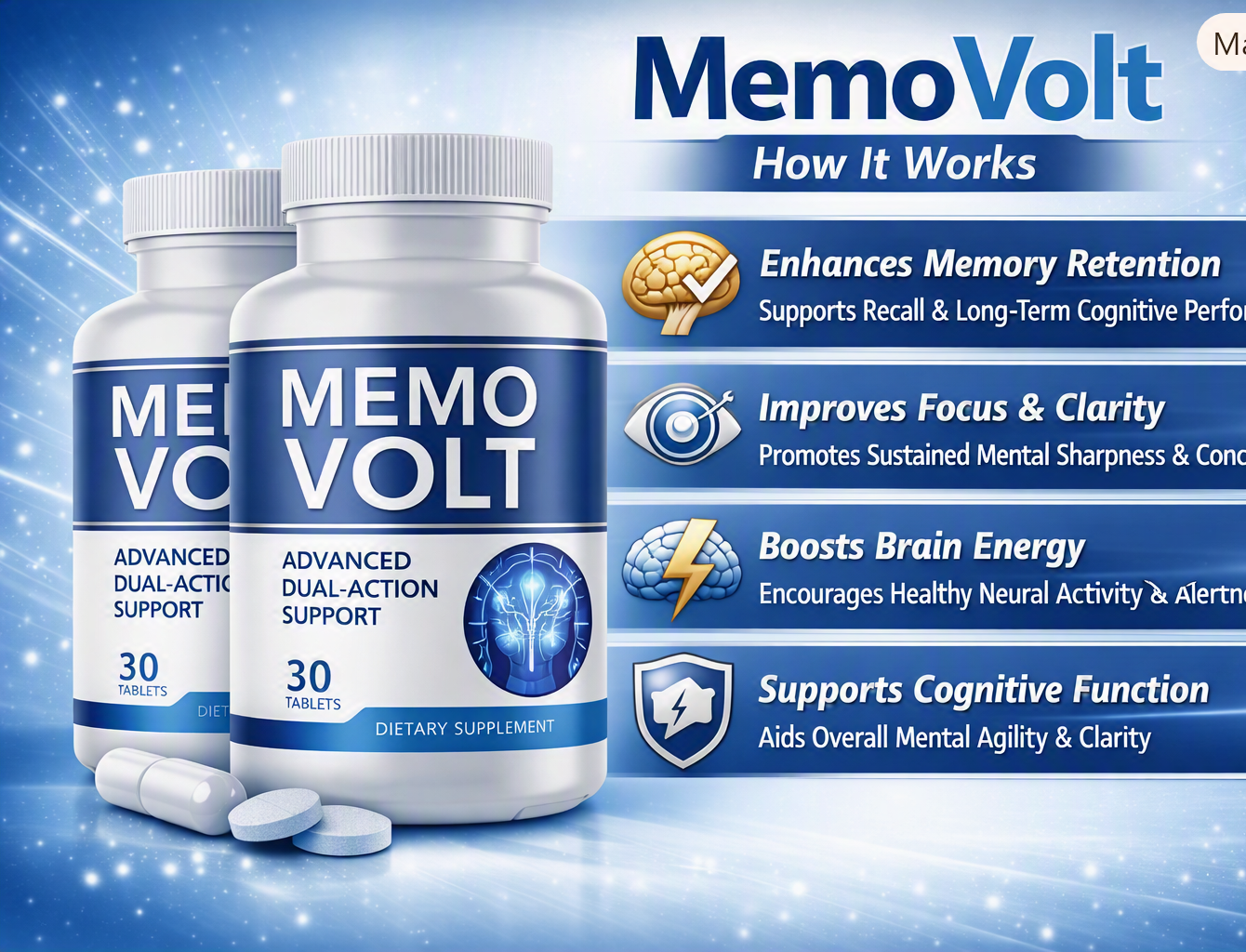 How does Memovolt work – dual-action brain and memory support mechanism